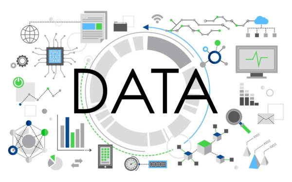 data collection and processing