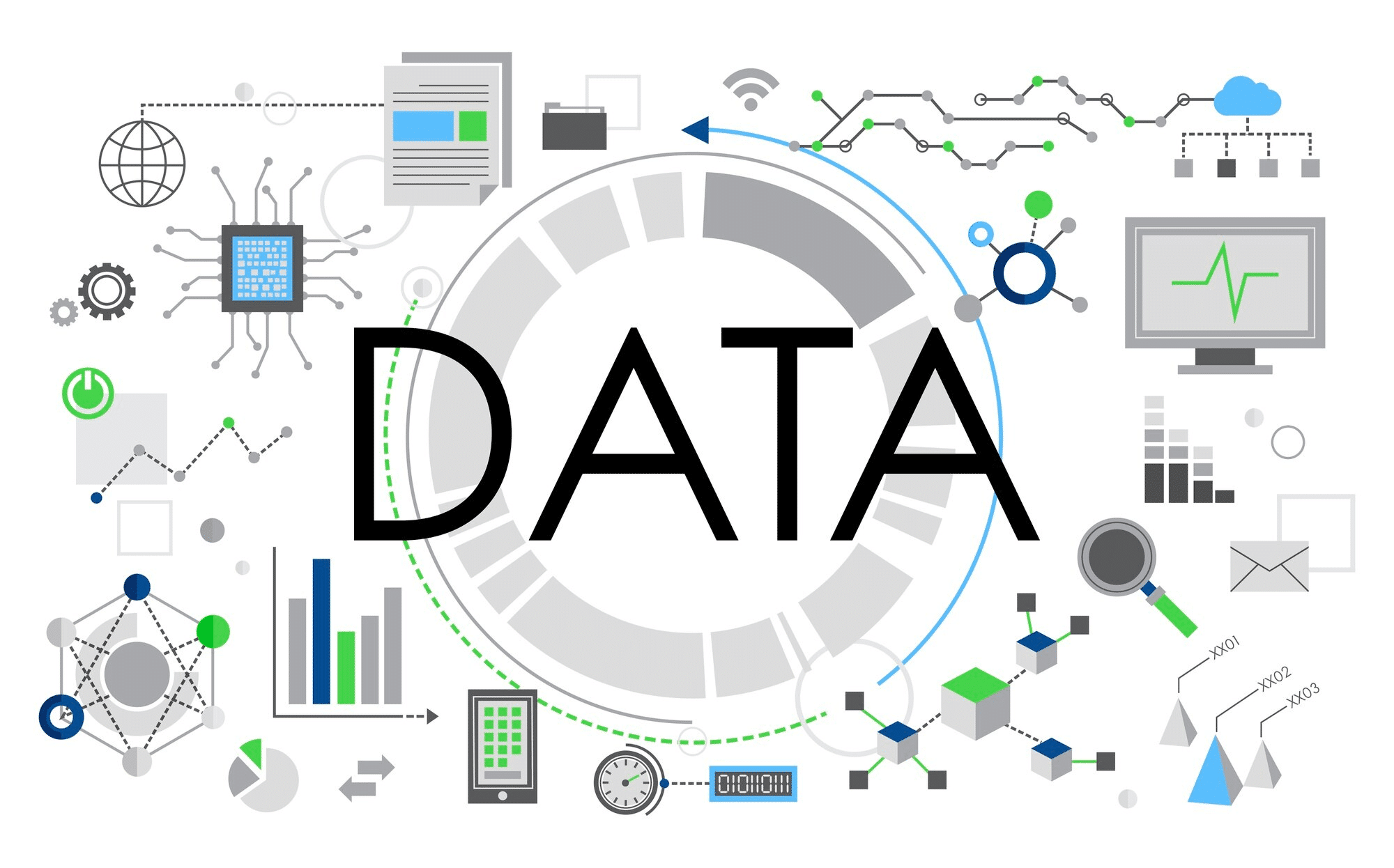 Data Collection and Processing